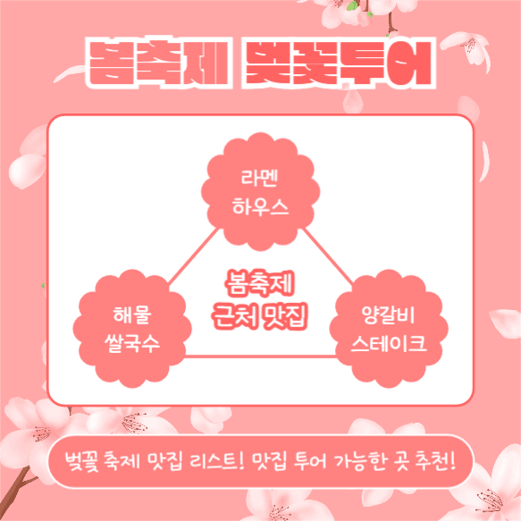 봄축제 벚꽃투어 (카드뉴스)