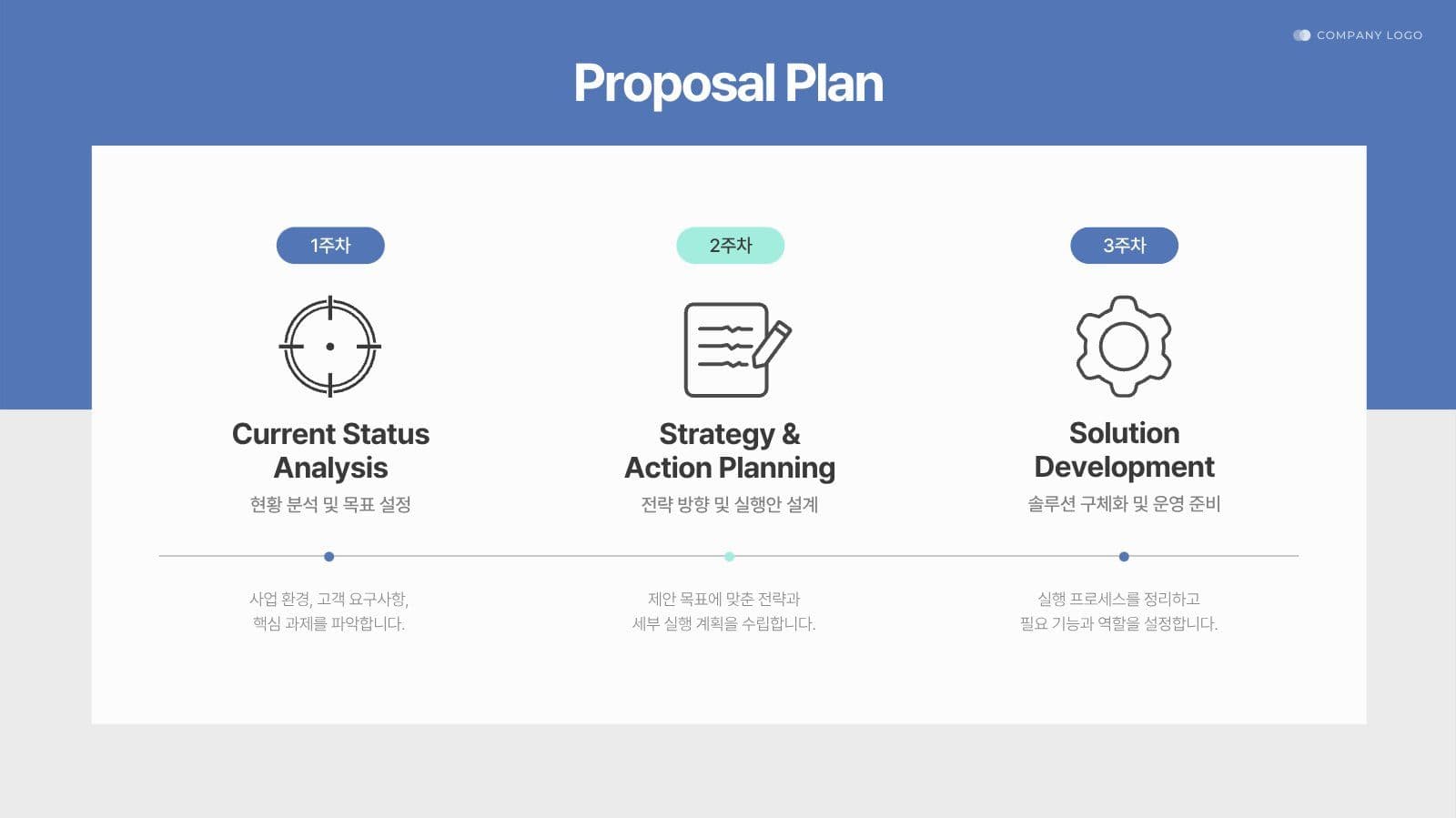 심플깔끔 비즈니스 사업 계획서 제안서