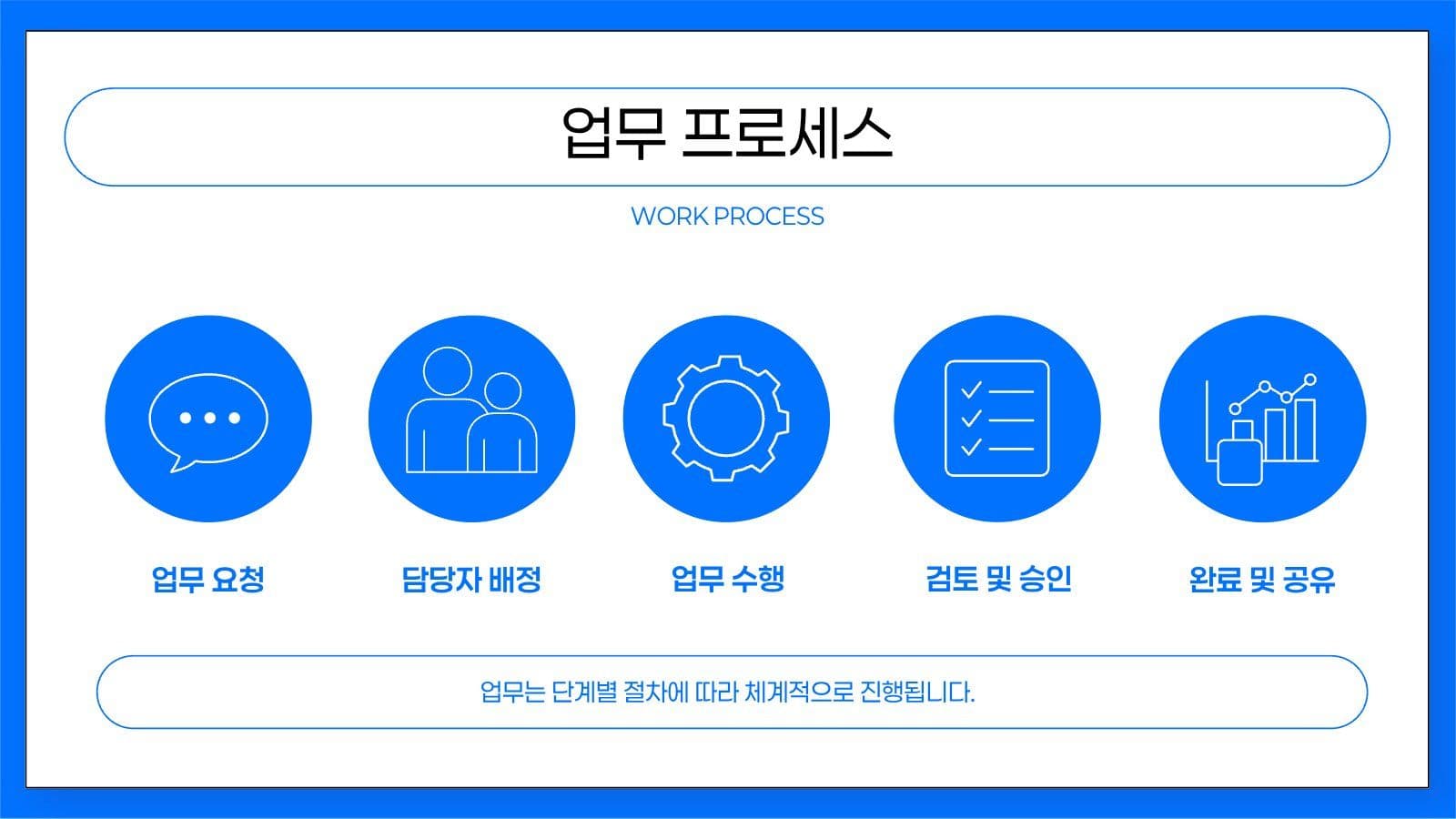 파랑 깔끔 신입사원 온보딩 발표 자료