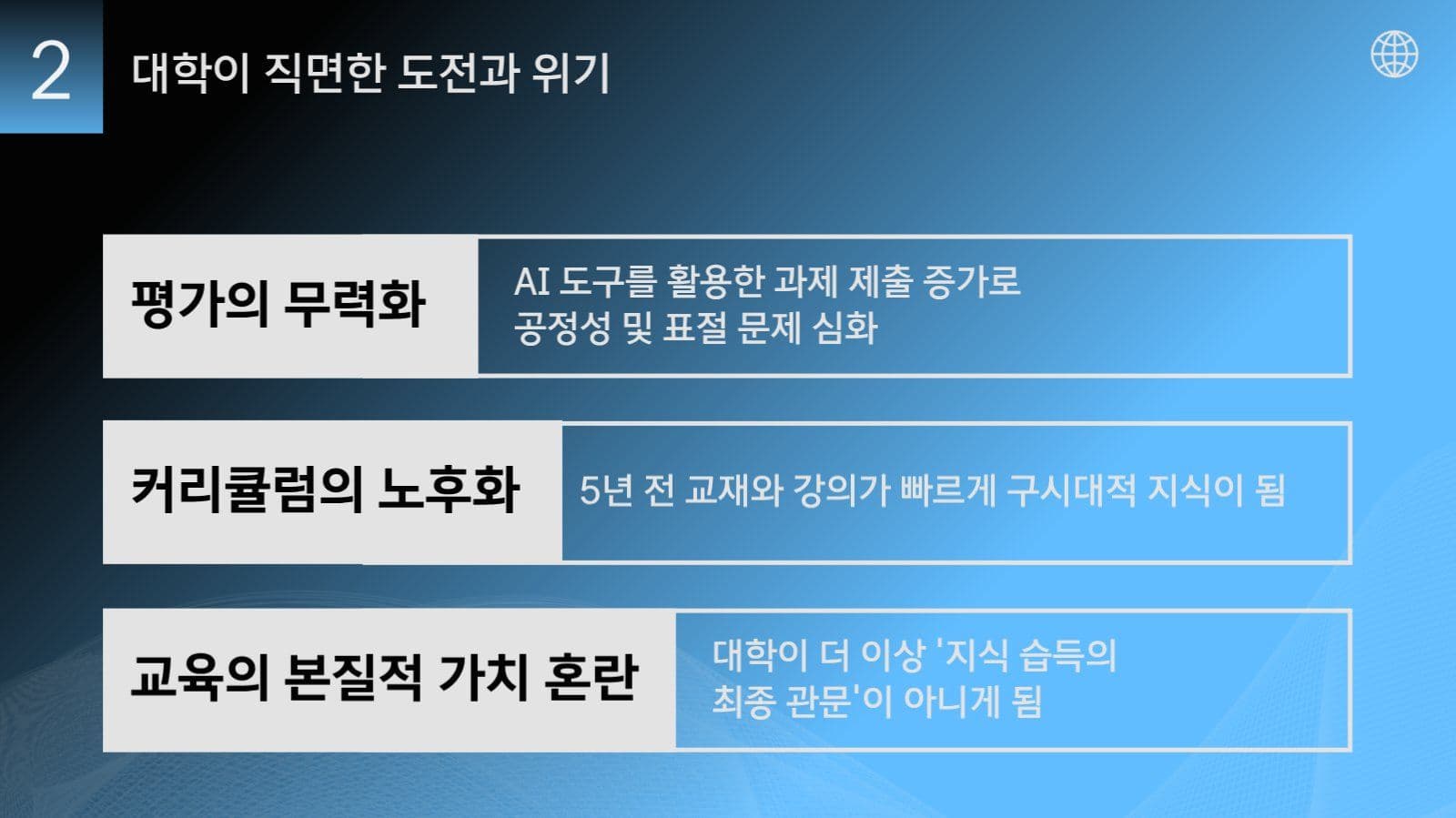 AI 시대 교육 ppt 디자인
