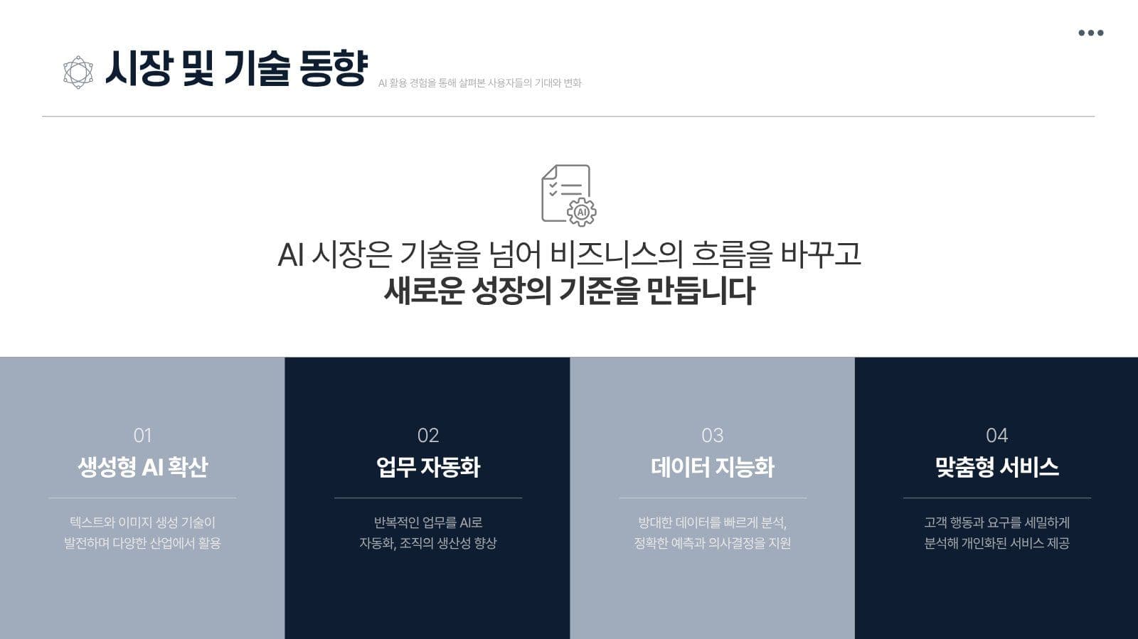 모던한 AI 비즈니스 전략 PPT