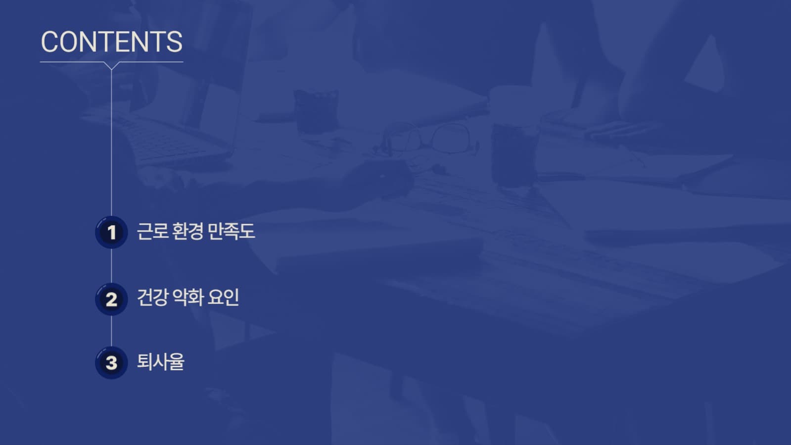 근로환경 만족도 조사 보고서