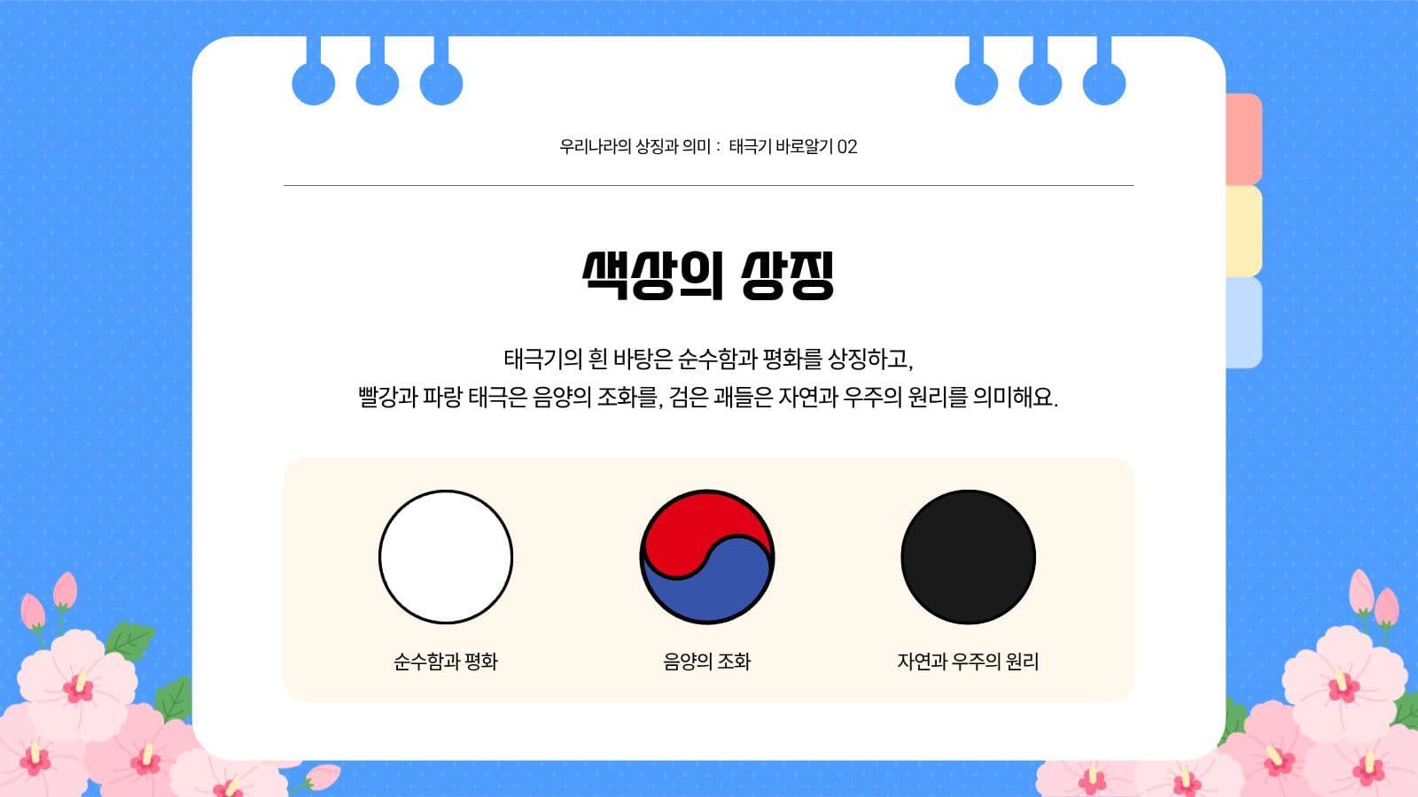 태극기 바로알기 프레젠테이션