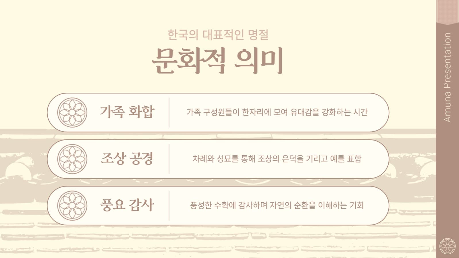 추석 의미와 기원 프리젠테이션