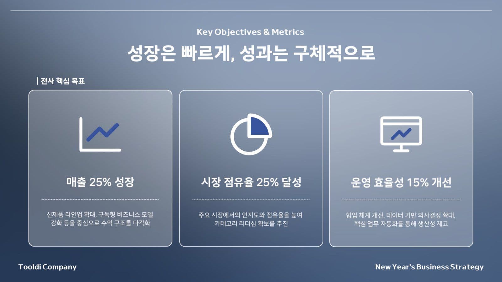 모던 심플 기업 전략 기획 제안서