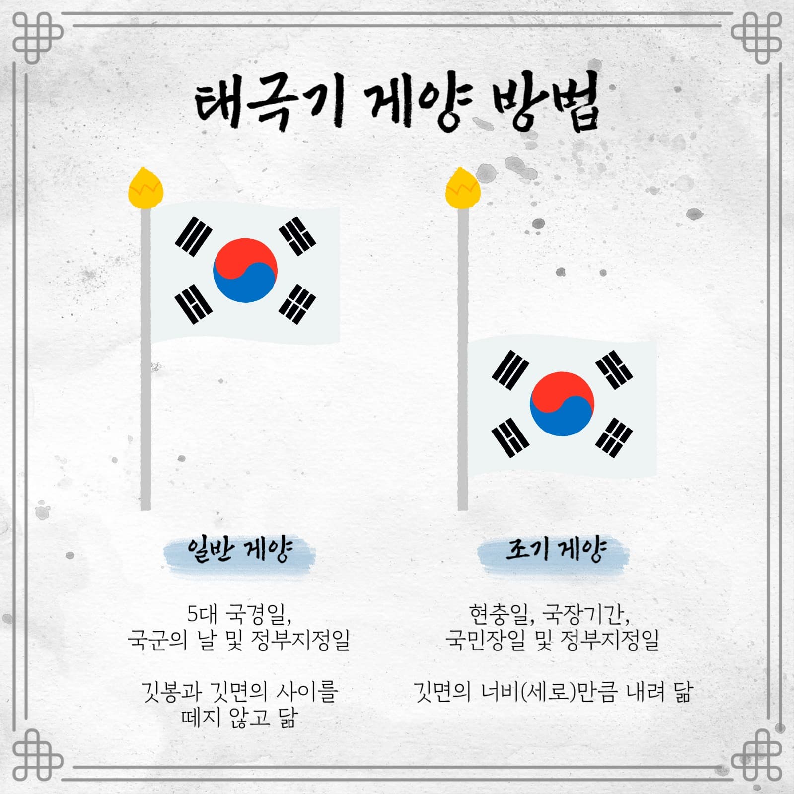 광복절 태극기 게양 방법