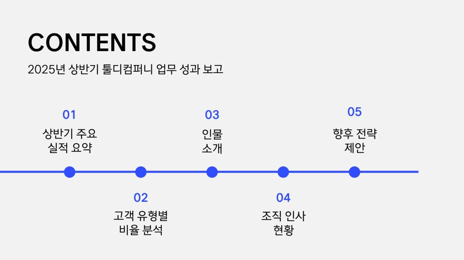 깔끔한 기업 보고서 프레젠테이션