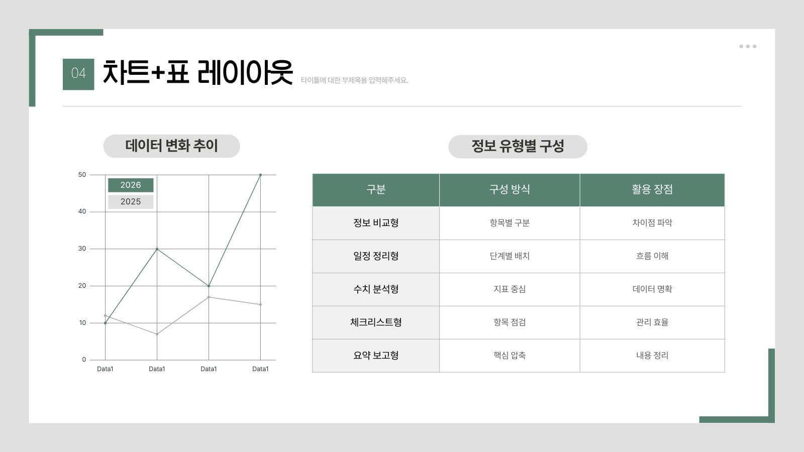 초록색과 흰색 심플한 보고서 PPT