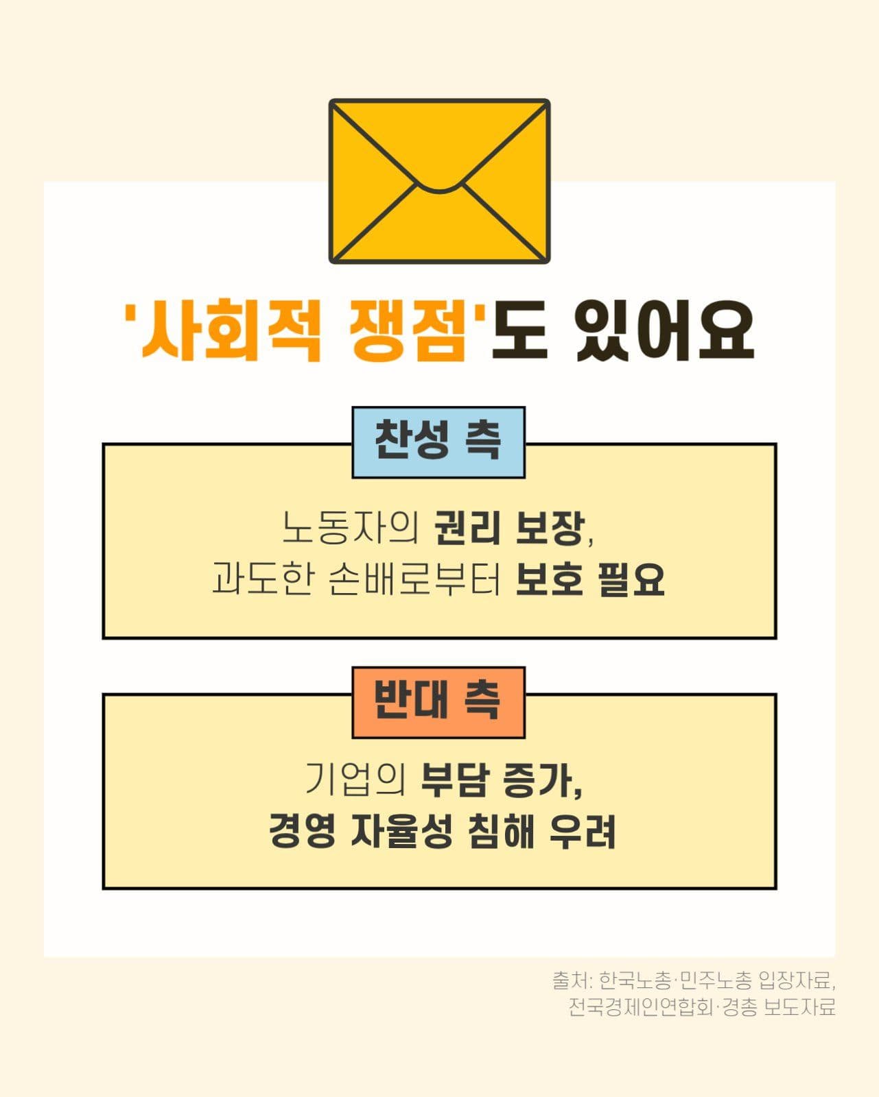 노동관계조정법개정안