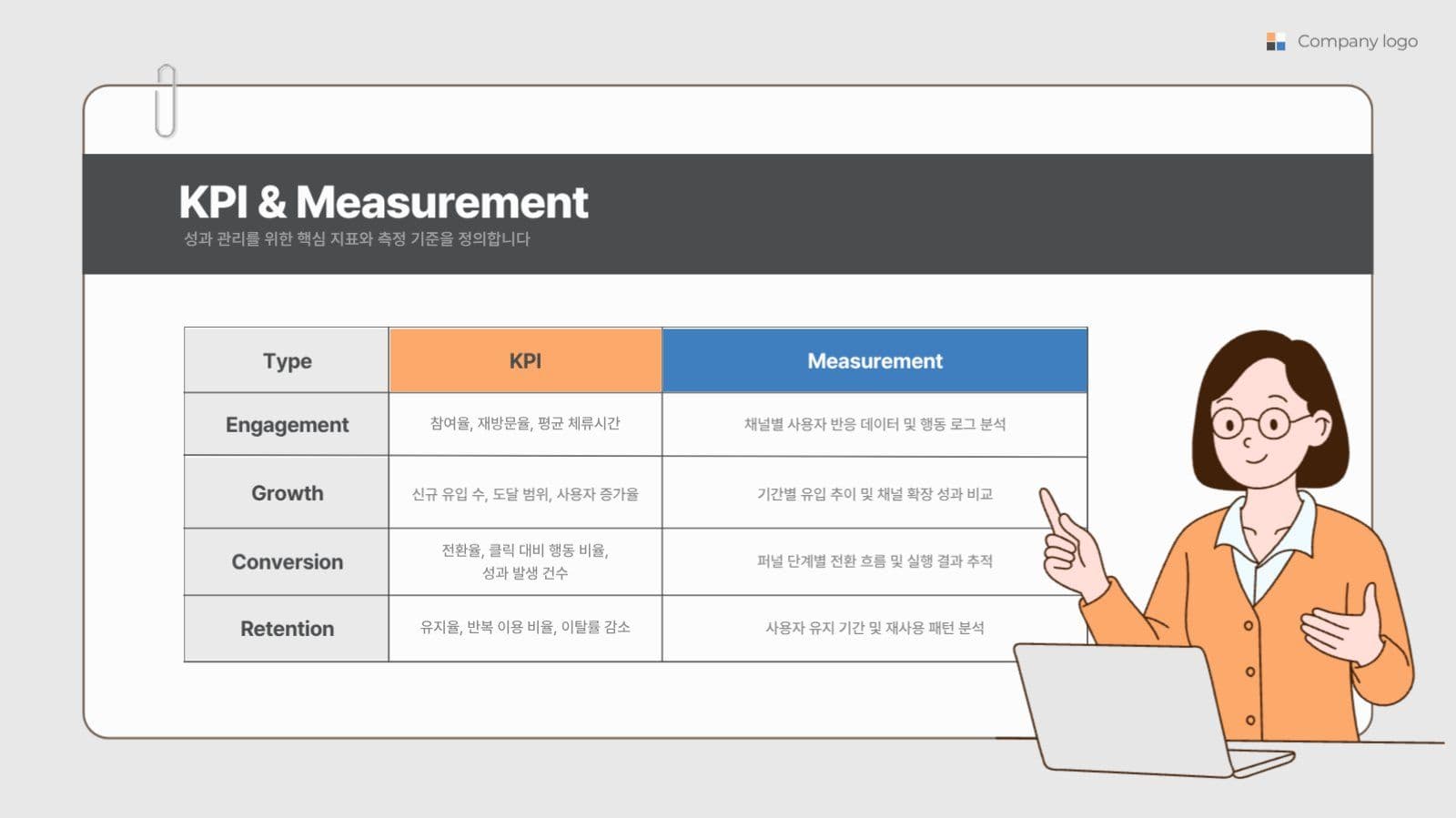 주황 파랑 모던 비즈니스 프레젠테이션