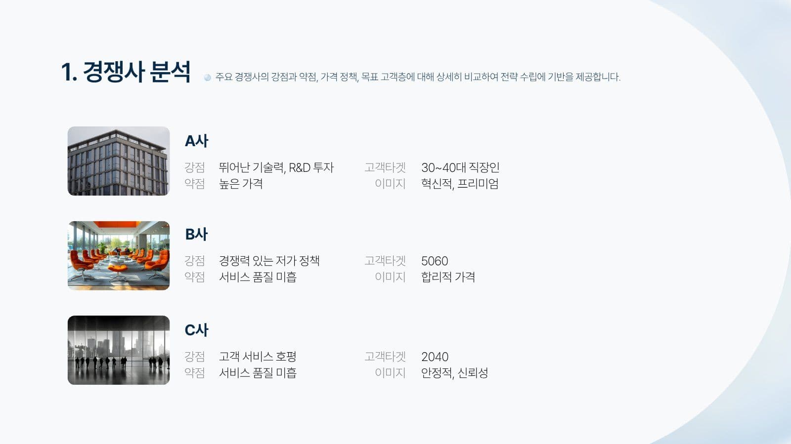 화이트블루 원 포인트 프레젠테이션