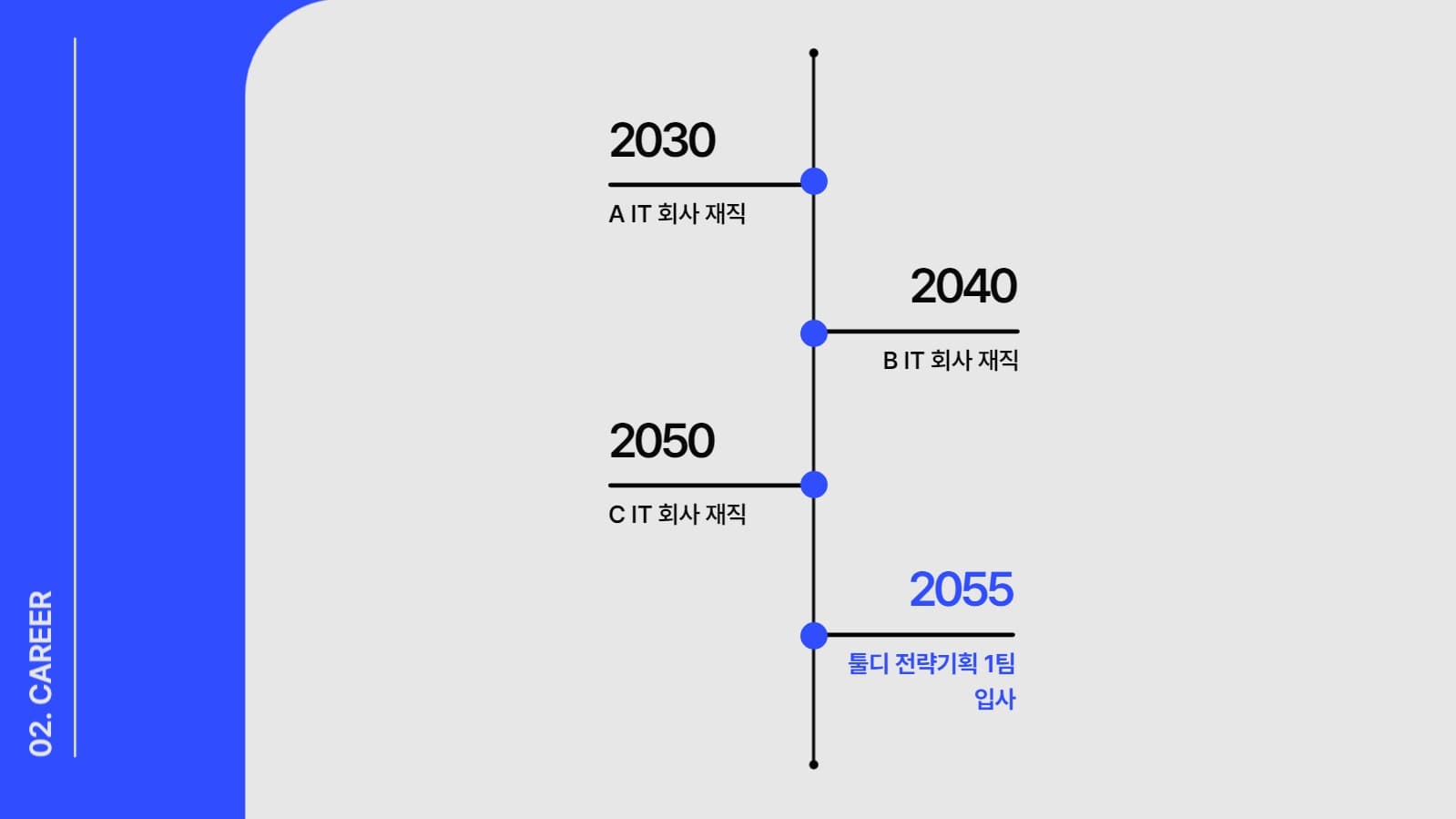 자기소개 ppt