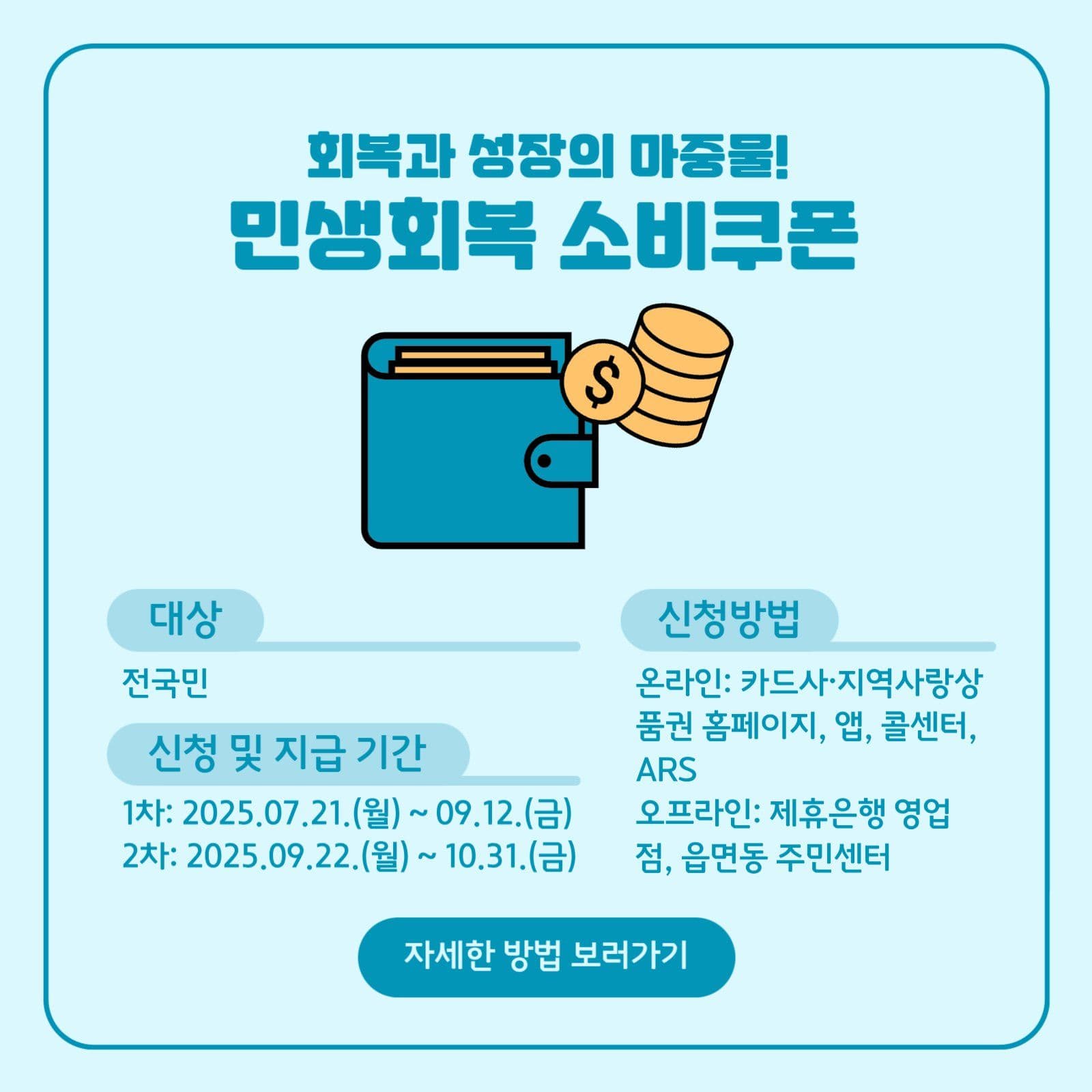 민생회복소비쿠폰신청게시물