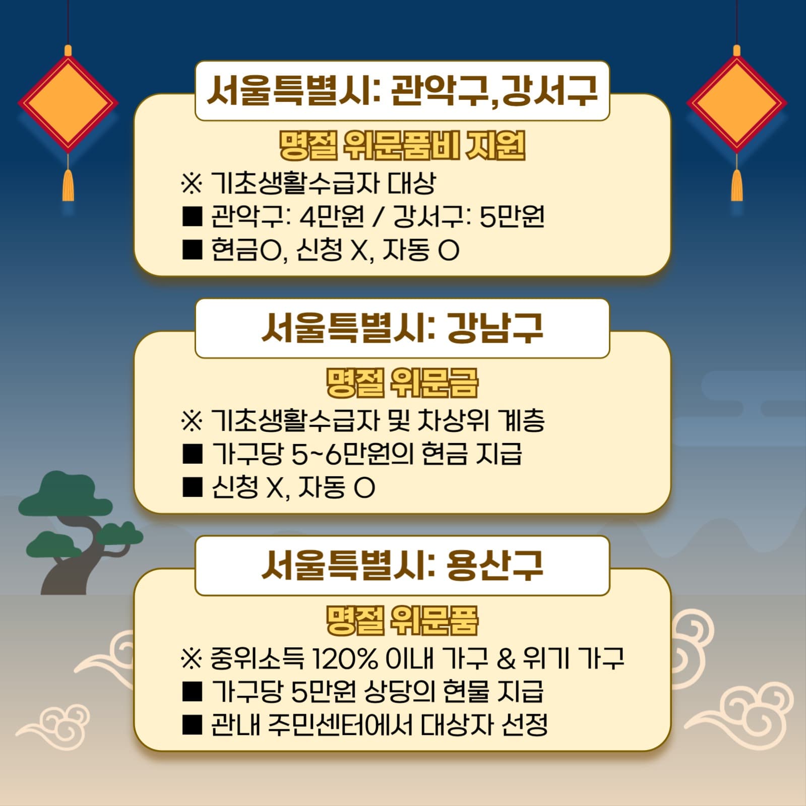 추석 지원금 정리
