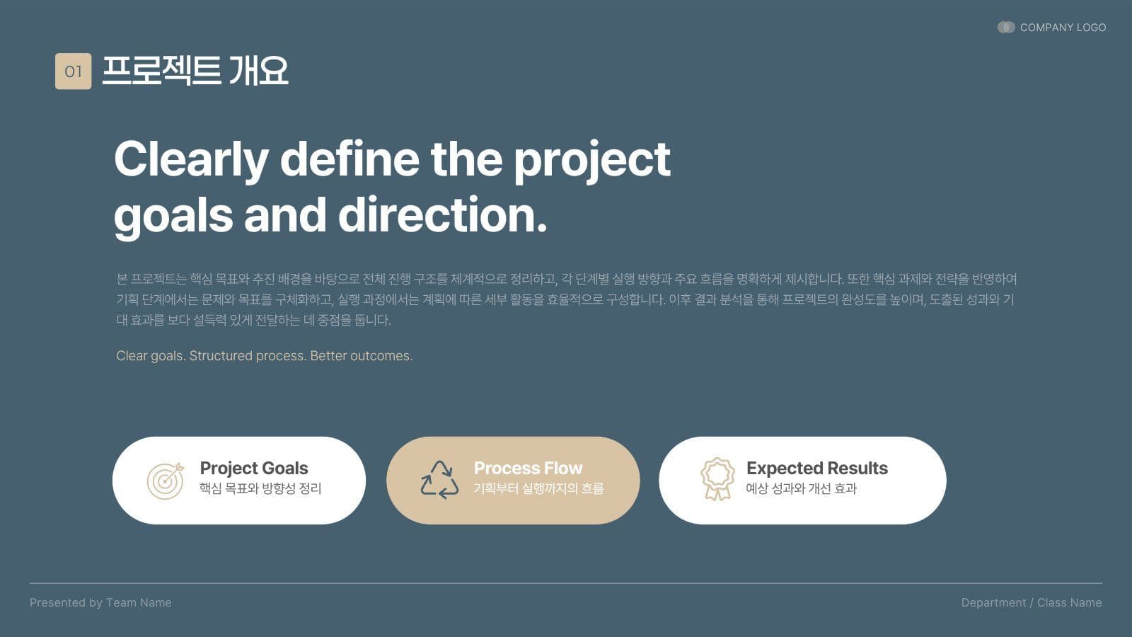 깔끔한 프로젝트 발표 보고서 PPT