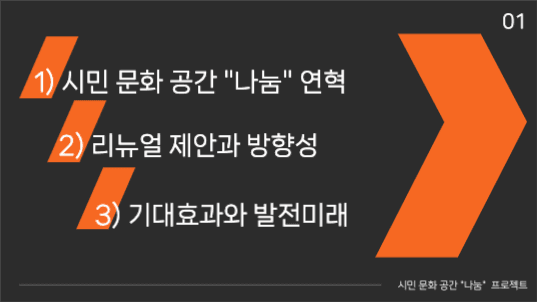 문화공간 리뉴얼 프로젝트 프레젠테이션
