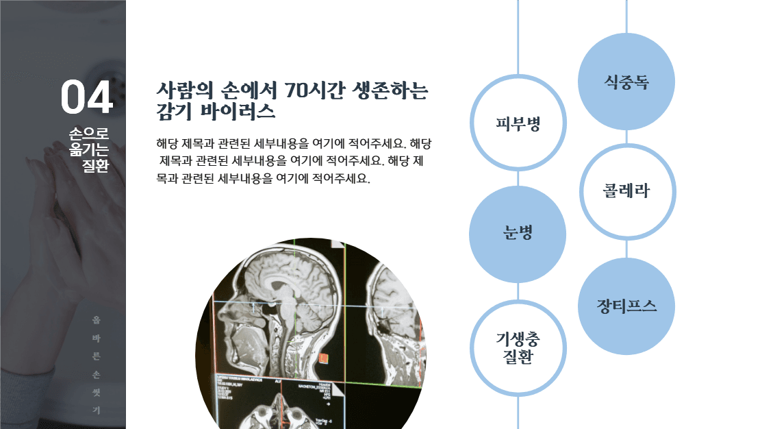 올바른 손 씻기 가이드