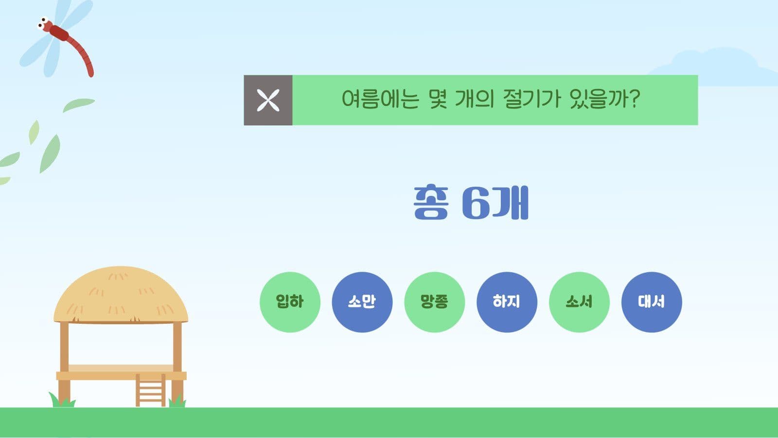 여름 절기 학습 PPT