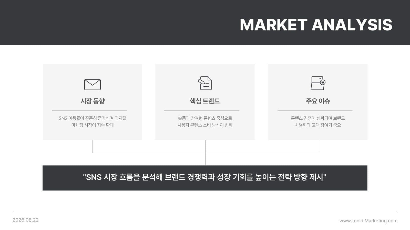 모던 SNS 마케팅 전략 프레젠테이션