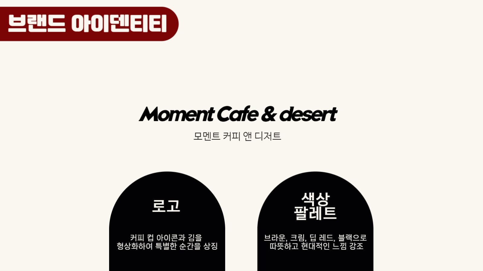 카페브랜딩PPT