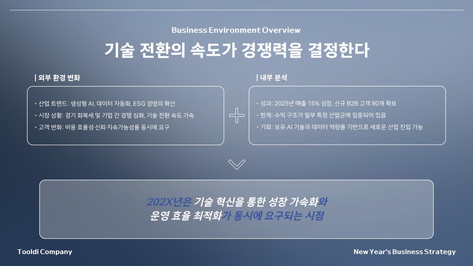 모던 심플 기업 전략 기획 제안서
