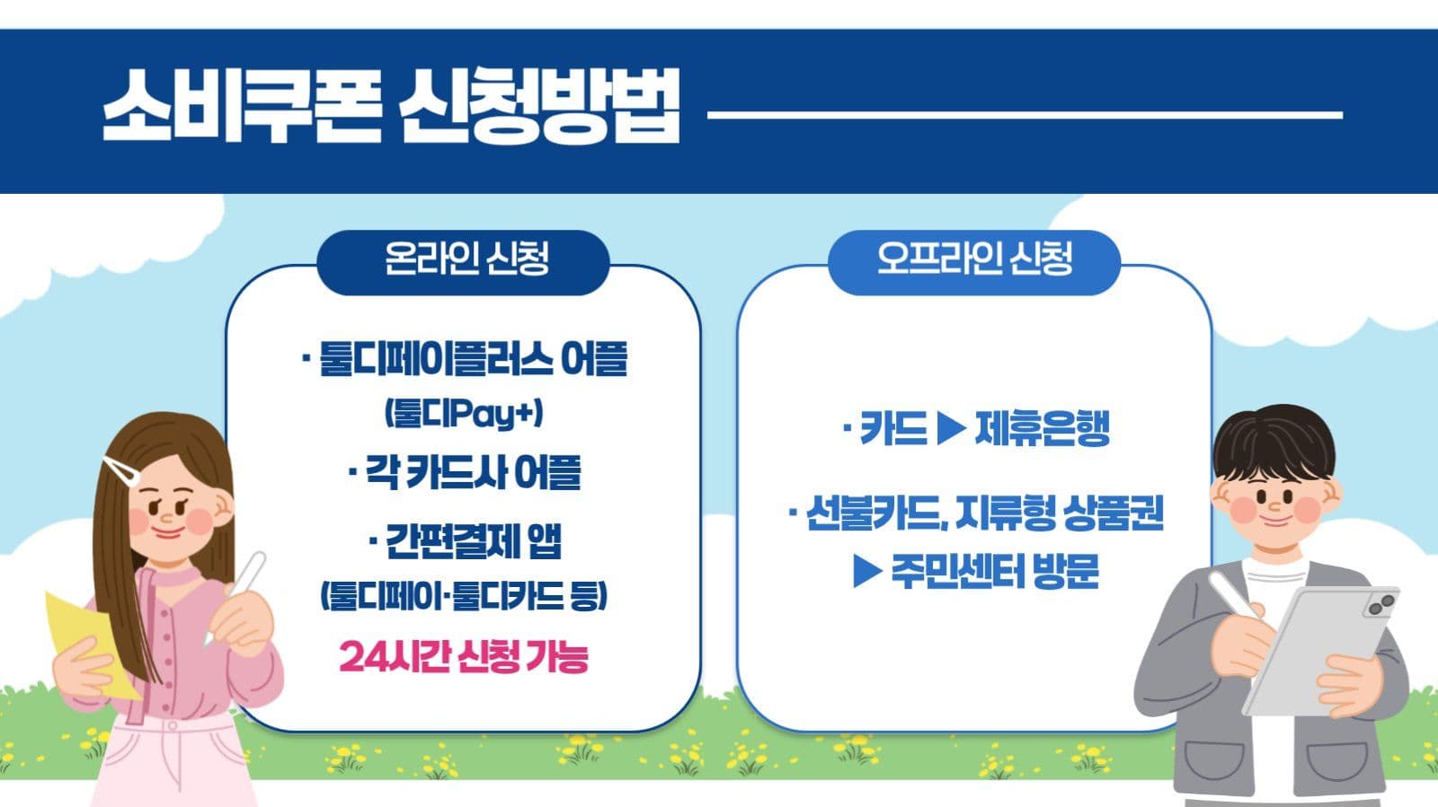 민생회복쿠폰 자주묻는질문 QnA