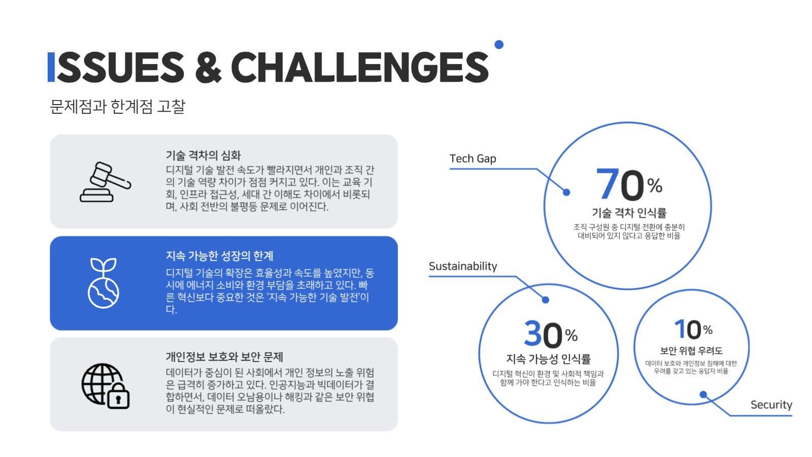 심플하고 깔끔한 PPT