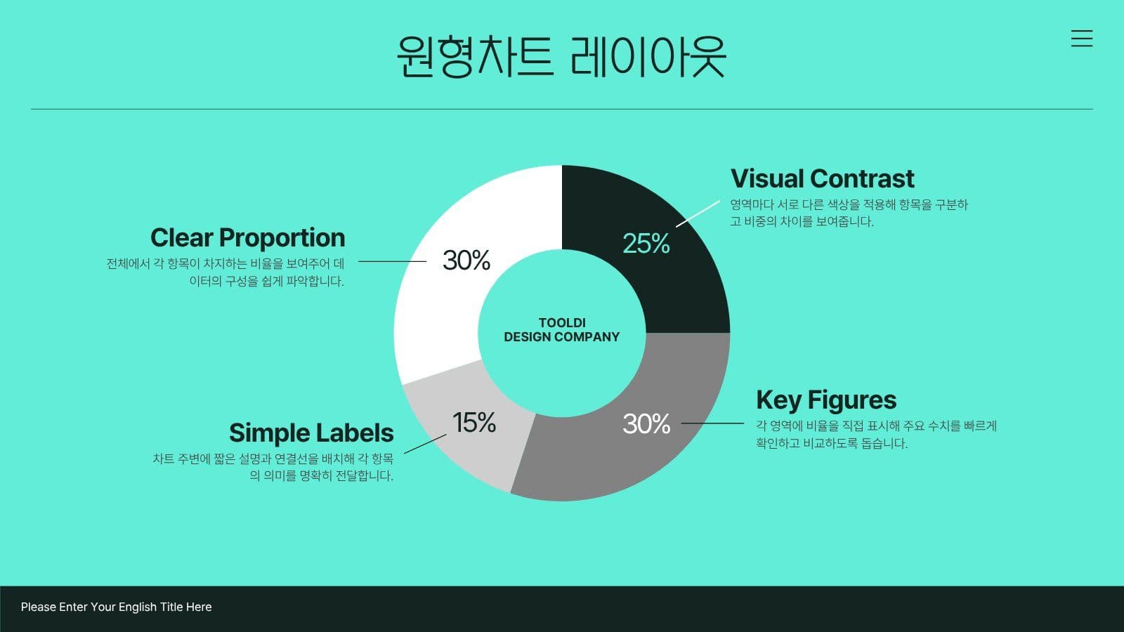 선명한 민트색상 비즈니스 제안서PPT 사업제안서 프레젠테이션 템플릿