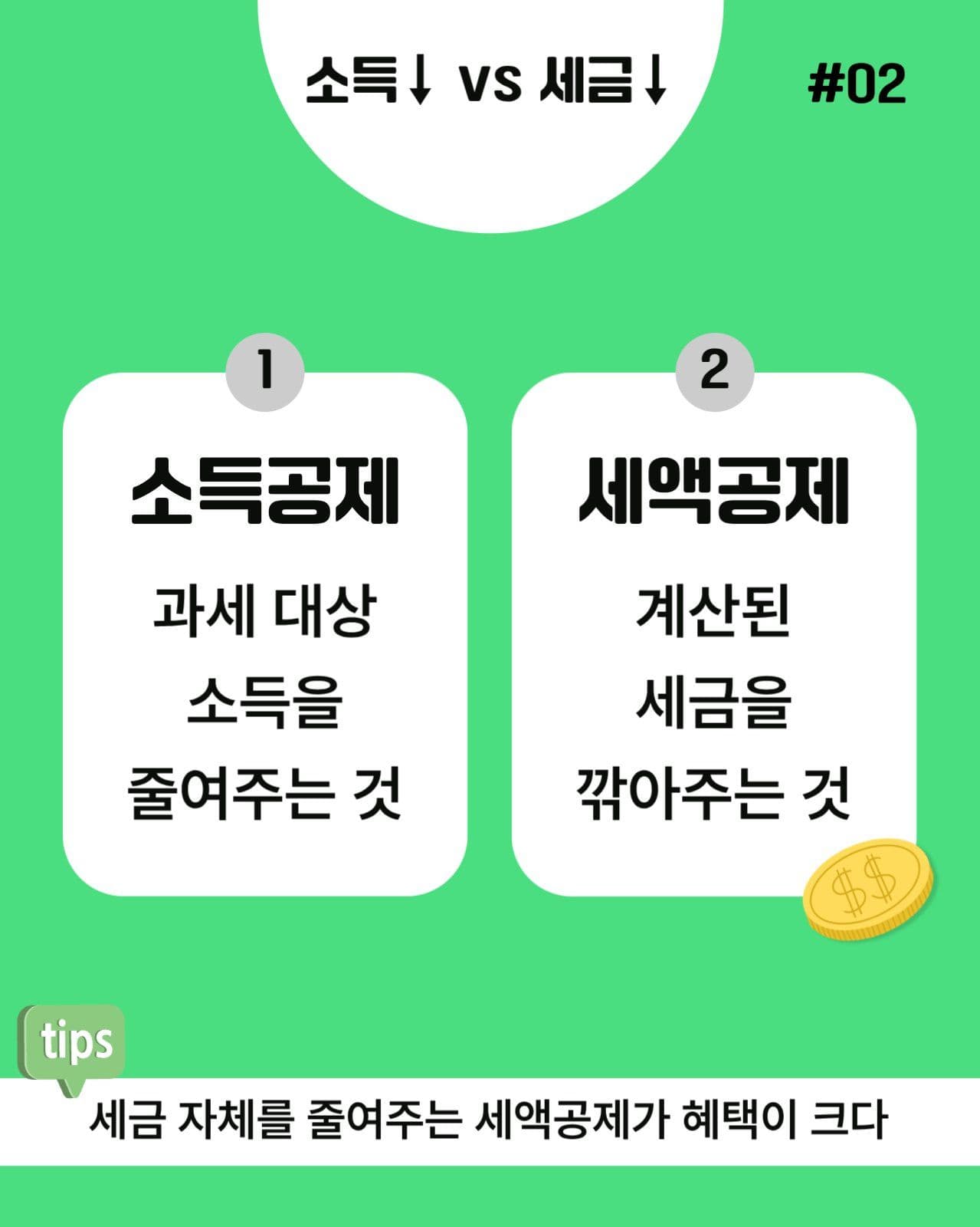 연말정산용어안내