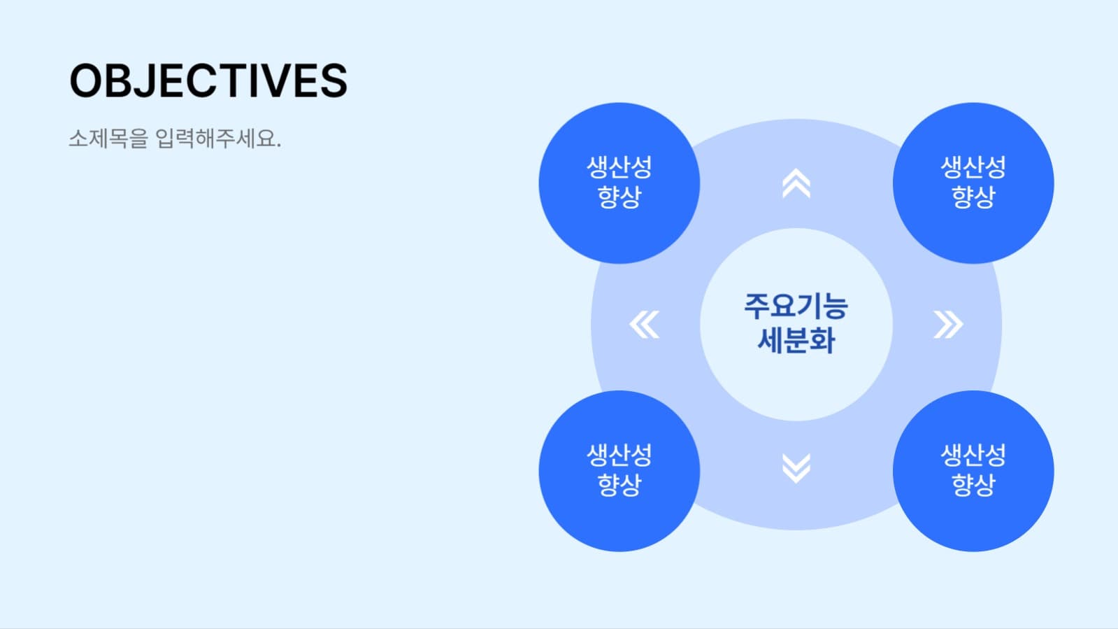 스마트 제안서 프레젠테이션