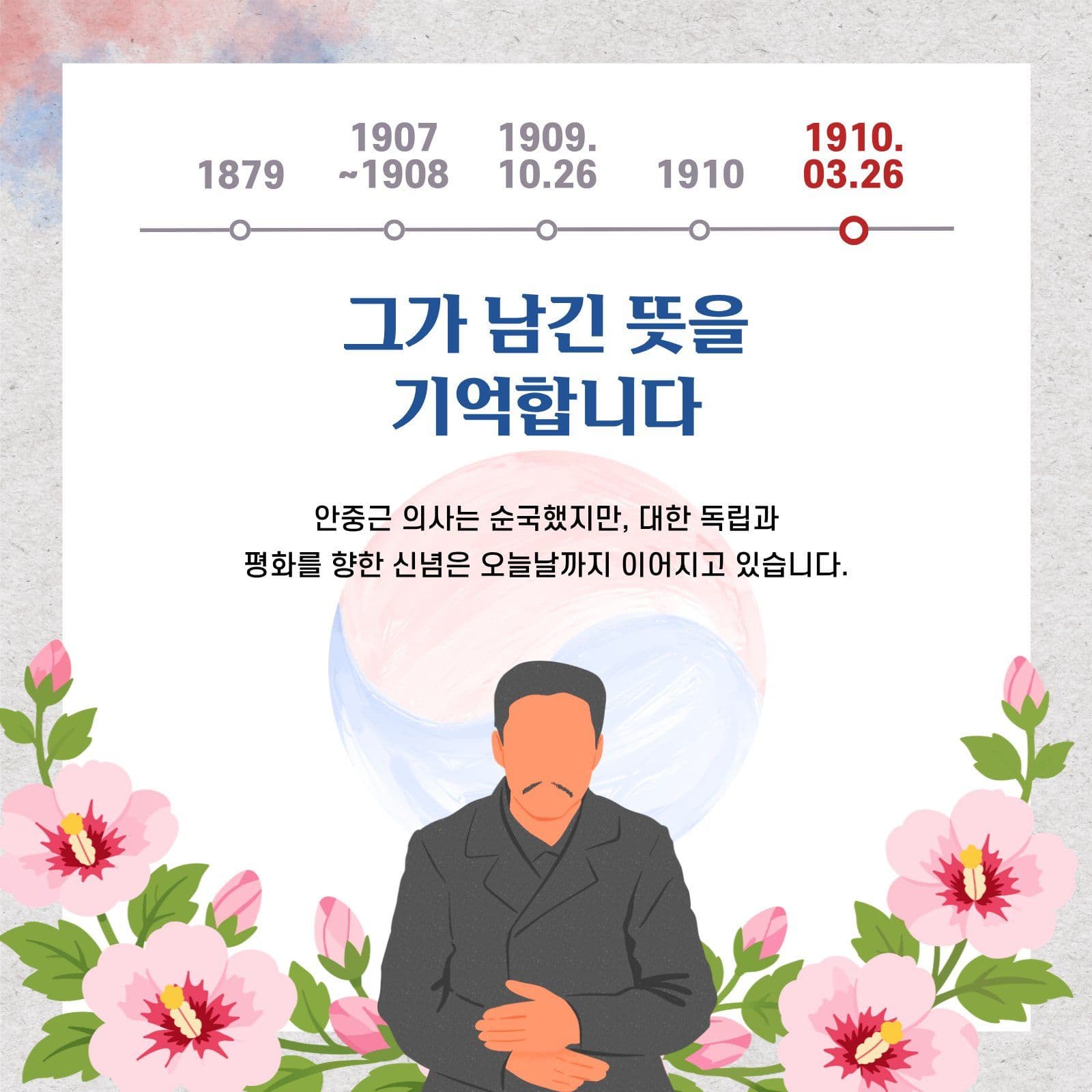 안중근의사 역사연표
