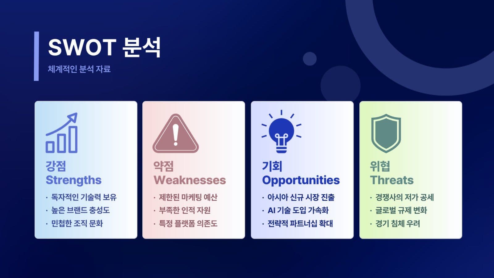 파랑 심플 비즈니스 계획서 보고서