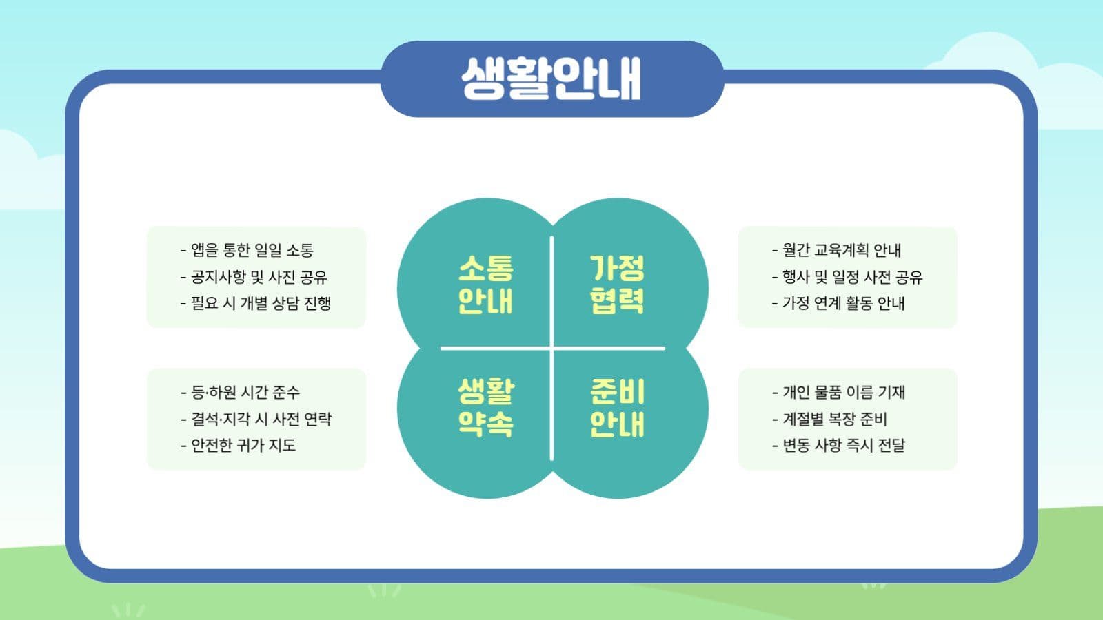 유치원 학부모 오리엔테이션