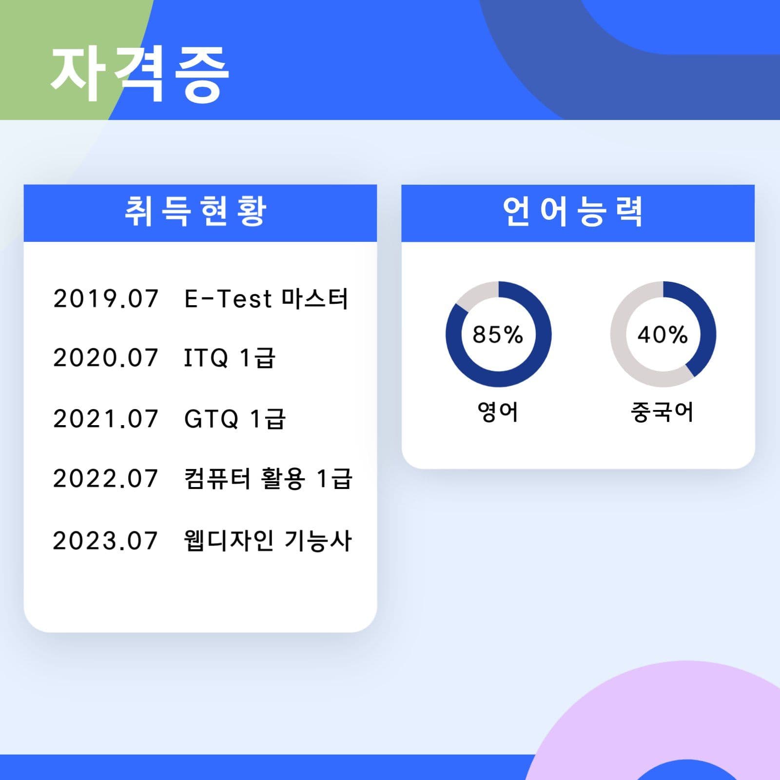 자기소개서
