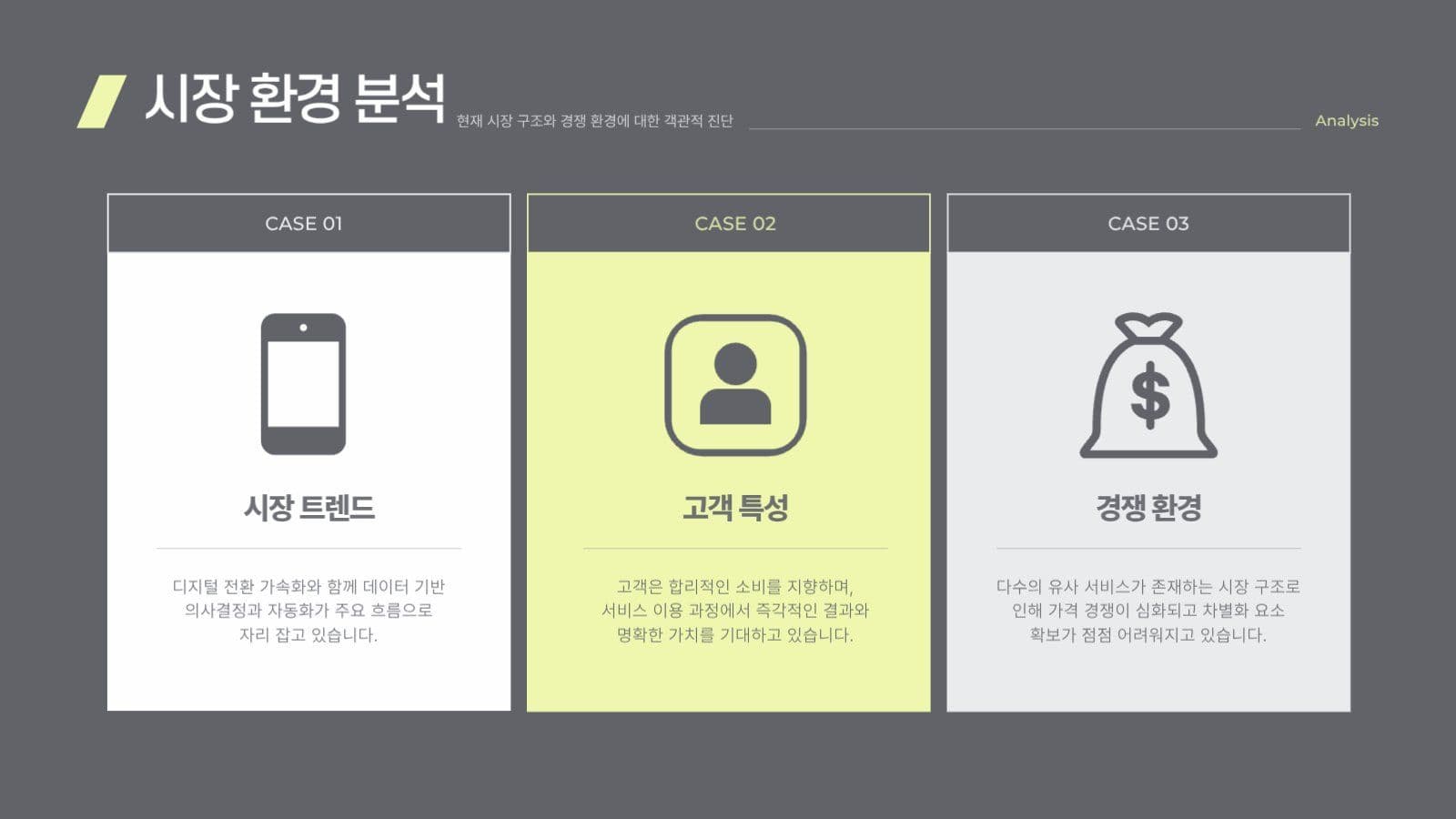 검정과 노랑의 깔끔한 비즈니스 PPT