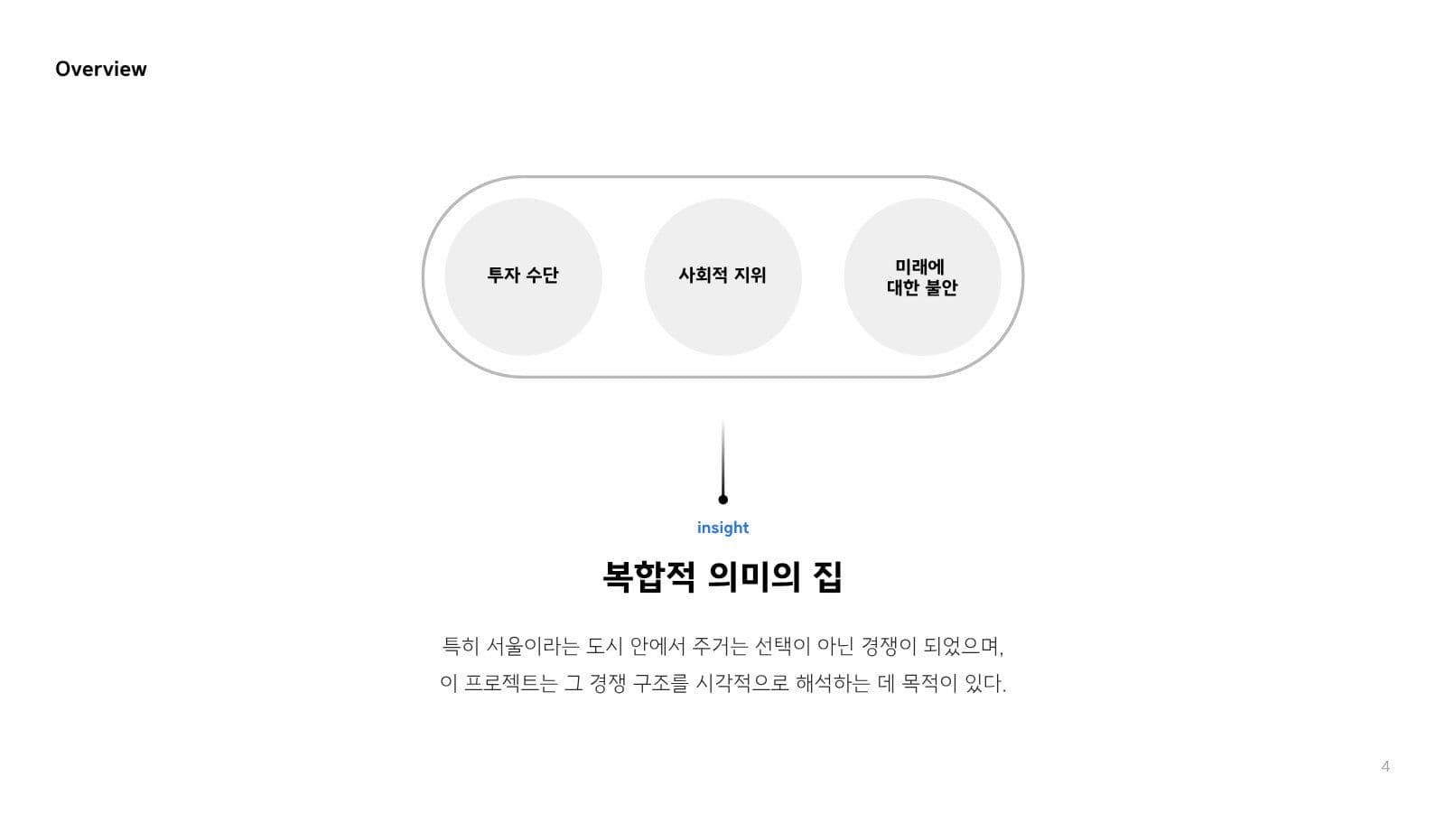 깔끔한 발표 ppt