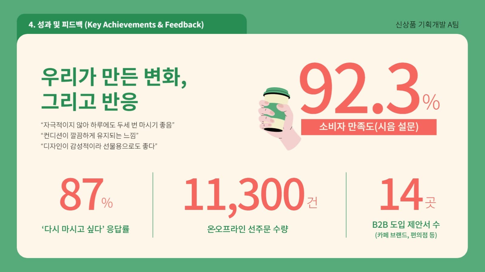 심플 프리젠테이션, 발표, 내부용