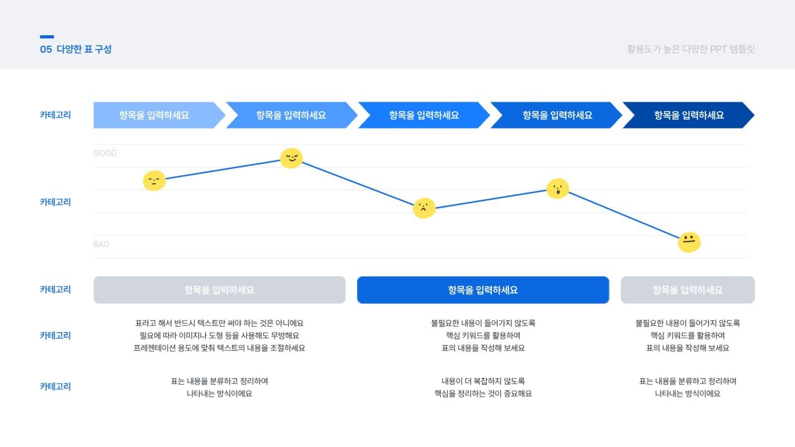 활용도가 높은 다양한 PPT 템플릿
