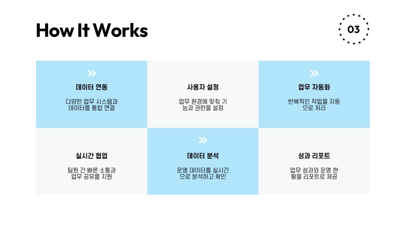 하늘색 플랫폼 제안 발표 프레젠테이션