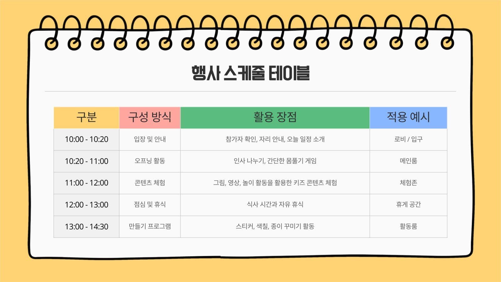어린이 스케치 노트 키즈 수업 PPT