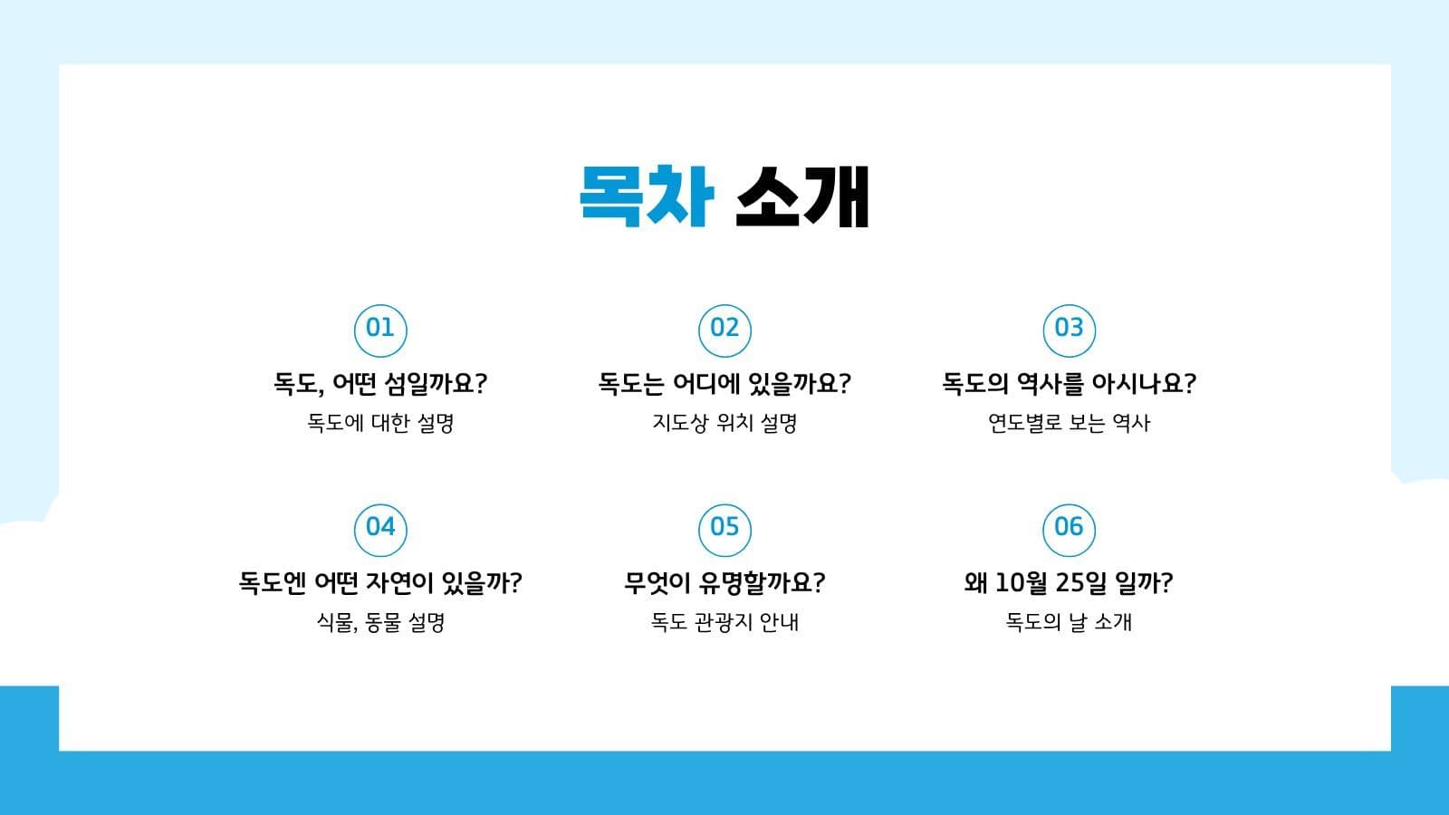 독도의 날 프레젠테이션 바다 템플릿
