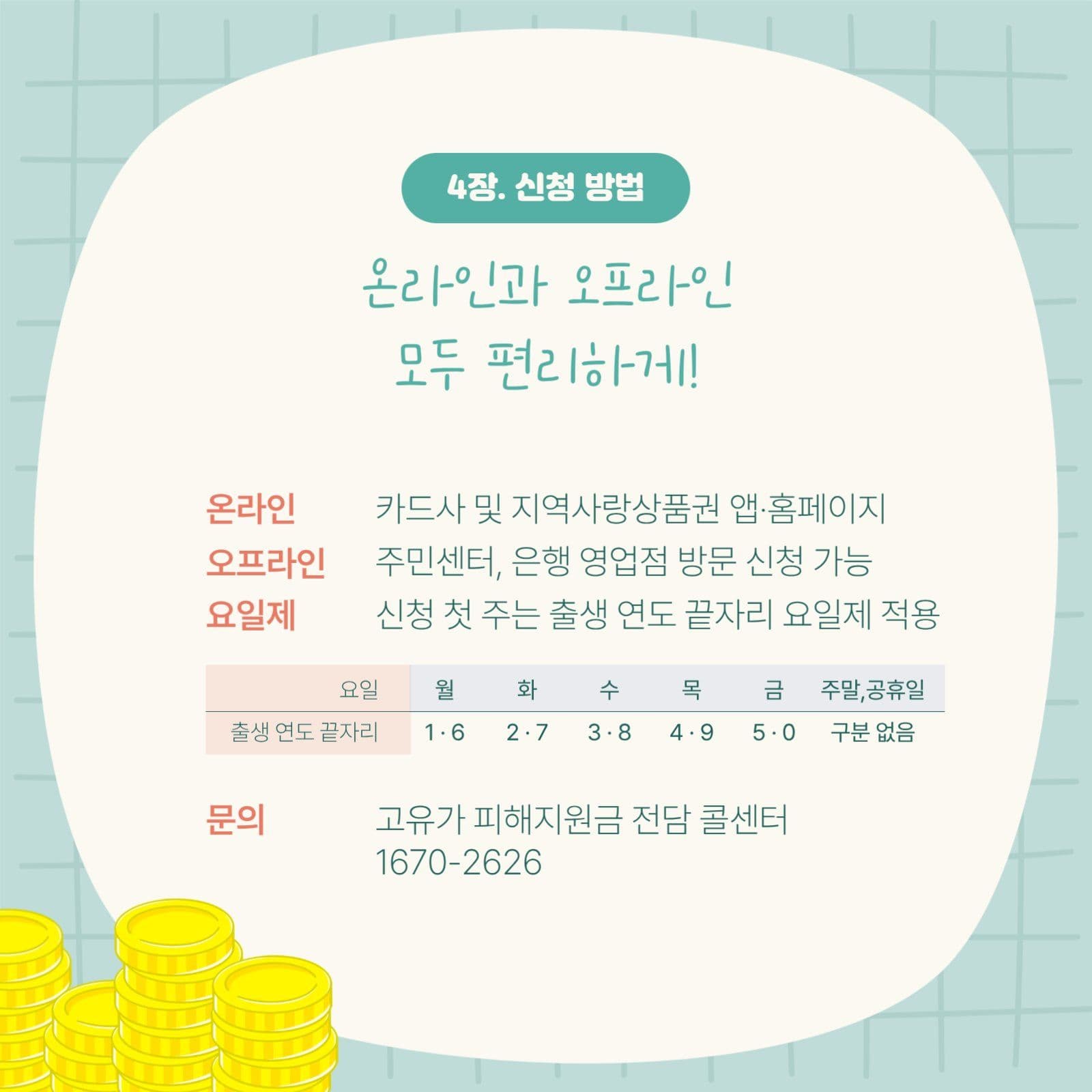 고유가피해지원금 카드뉴스