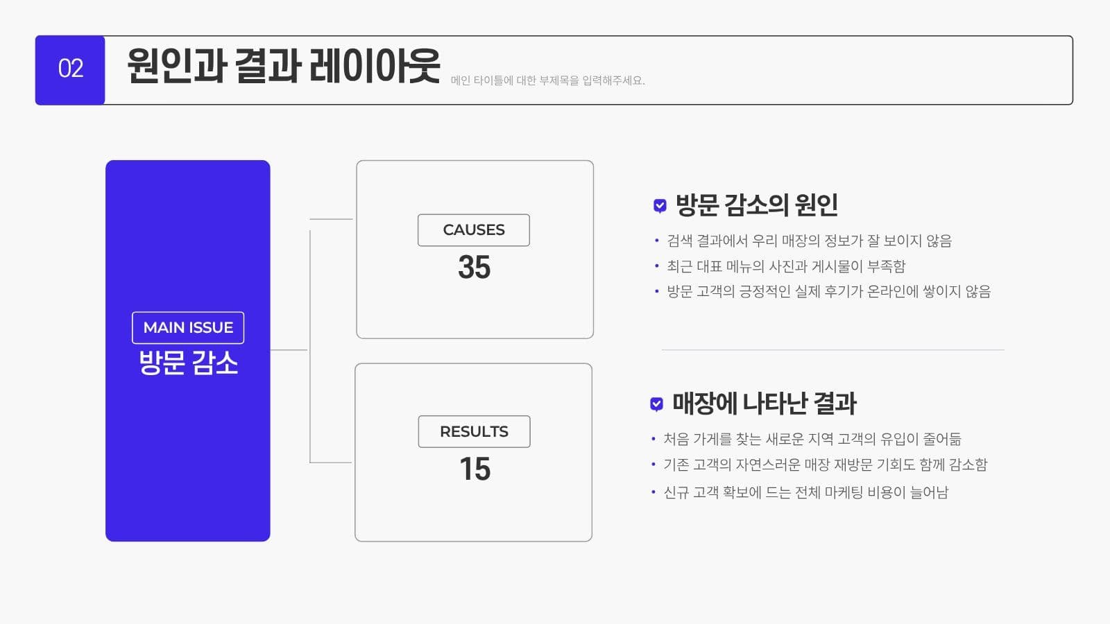 SNS 바이럴 마케팅 제안서 PPT 