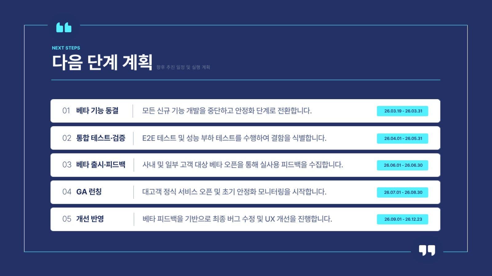 남색 비즈니스 전문적인 보고서 PPT