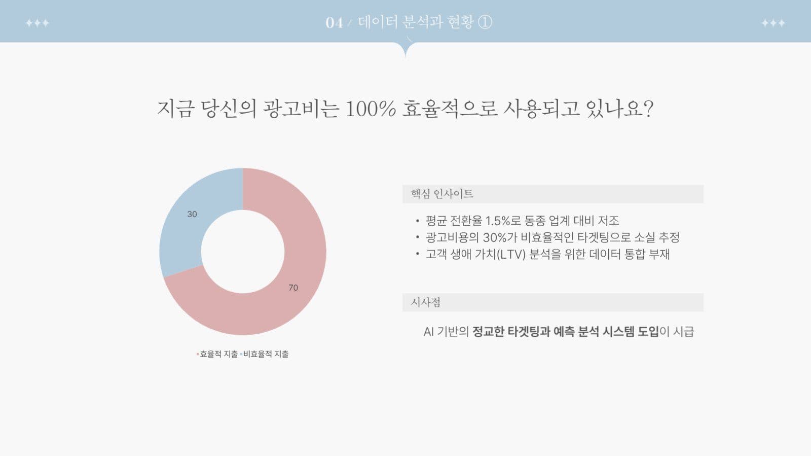 하늘색 깔끔한 프레젠테이션