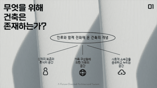 미래와 건축에 대한 제안 프레젠테이션