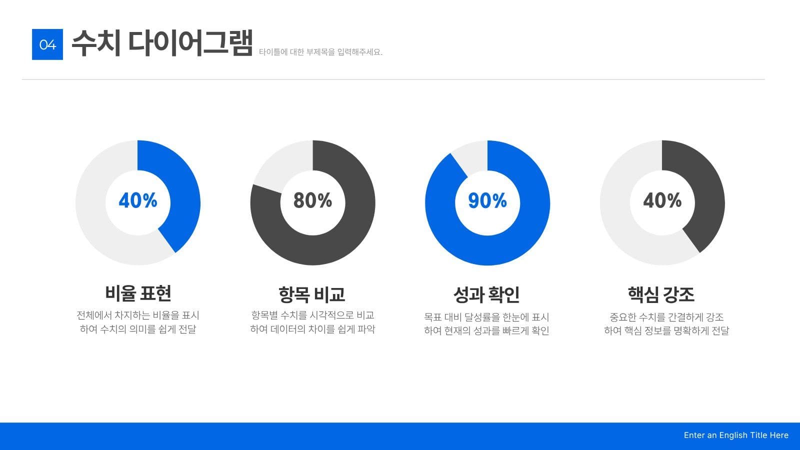 선명한 블루톤 사각프레임 PPT 비즈니스 프레젠테이션 템플릿