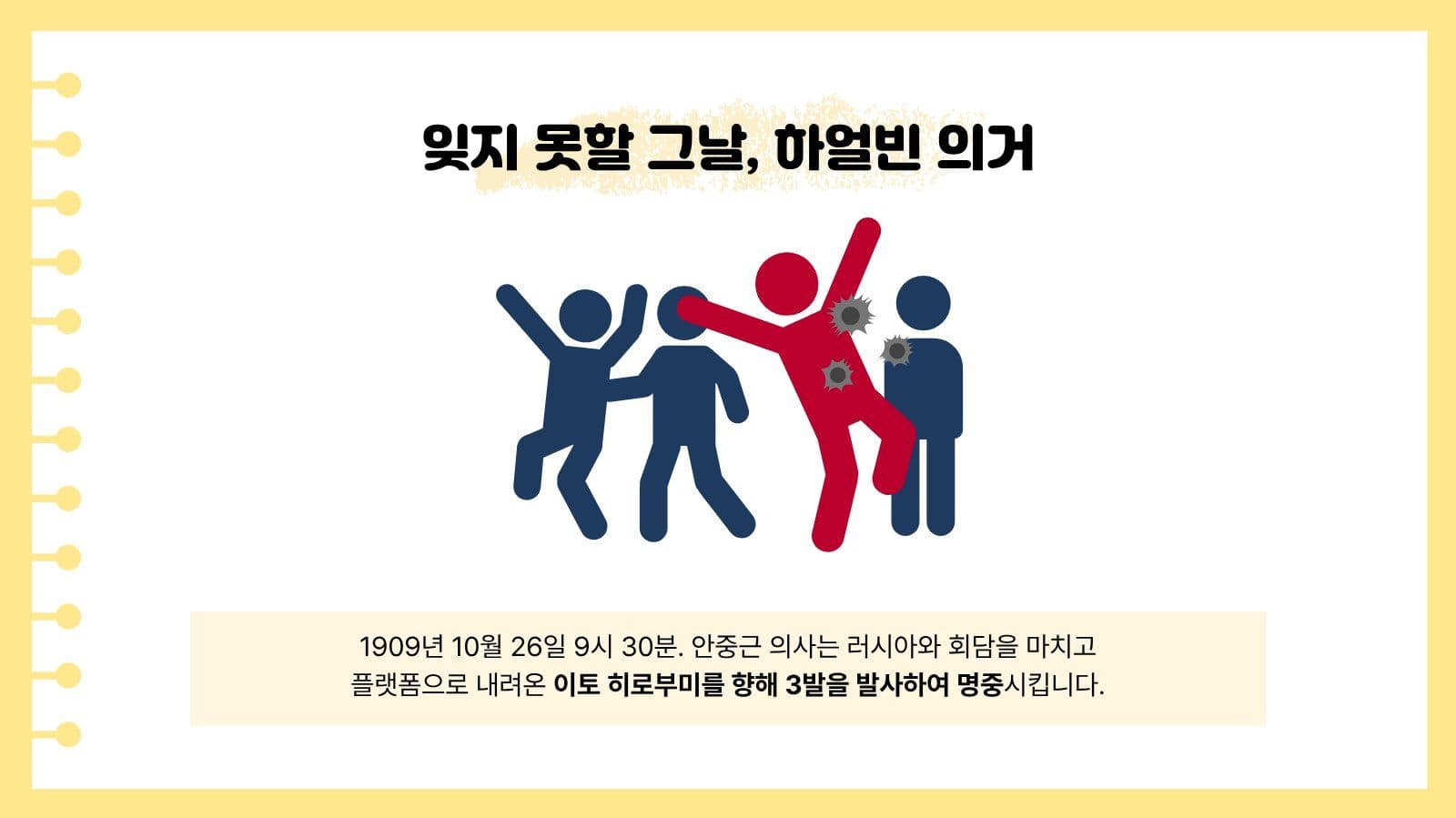 하얼빈 의거와 안중근 역사 교육 자료