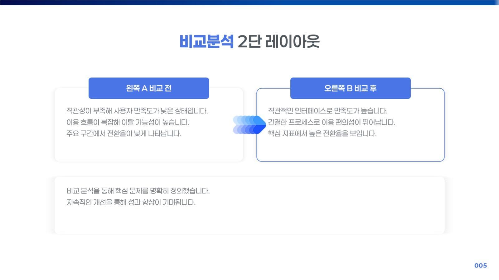 파란색 모던 비즈니스 템플릿