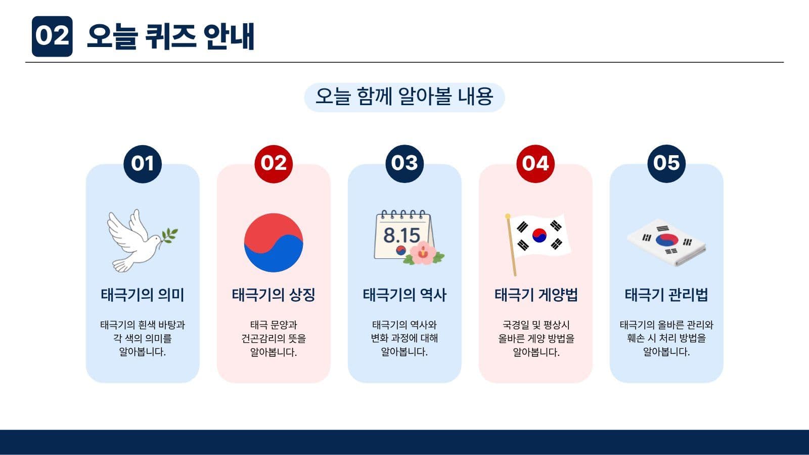 퀴즈로 알아보는 태극기